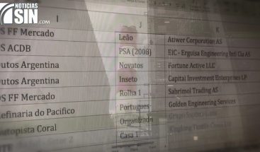 El Informe va en busca de offshore aún no identificadas asociadas con pagos Odebrecht