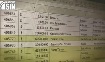 Odebrecht: conozca algunos de los rostros vinculados a los pagos de Punta Catalina